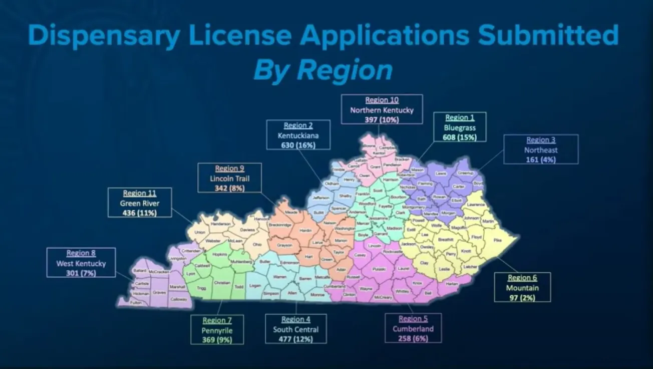 Kentucky officials shocked by the number of applications for medical cannabis business licenses