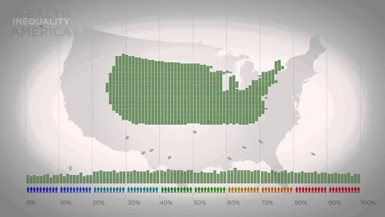 How bad is the problem of wealth inequality in the U.S.?